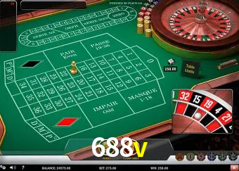 Descubra a Essência do 688v: Nossa História e Compromissos
